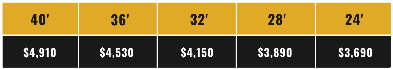 Standard L Dock Pricing 2026