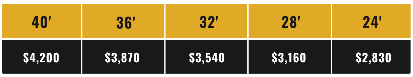 Standard Dock Pricing 2026